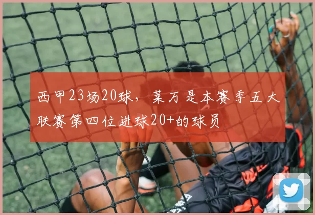 西甲23场20球，莱万是本赛季五大联赛第四位进球20+的球员